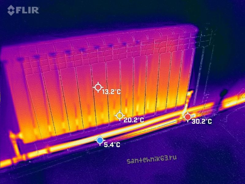 Тепловизионное обследование в Самаре